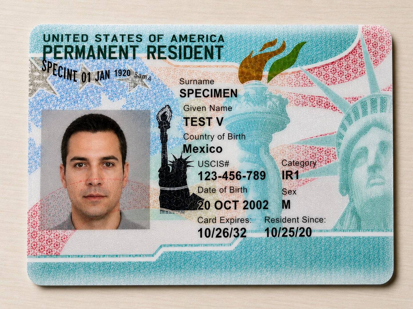 US Permanent Resident Front